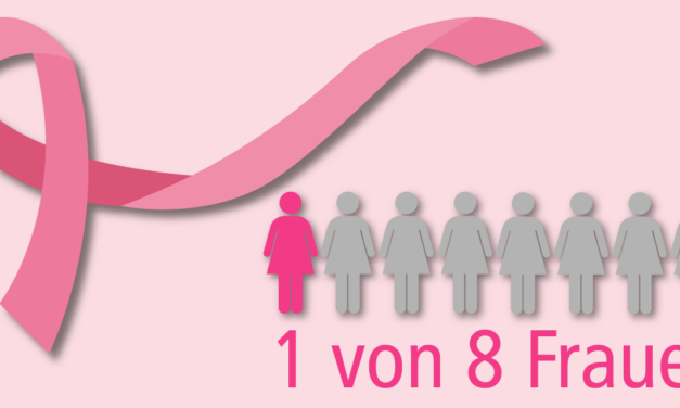 Breastcancer Awareness Month